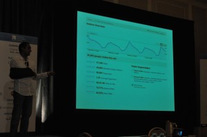 Avinash Kaushik at eMetrics